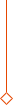 streak orange - Air 1